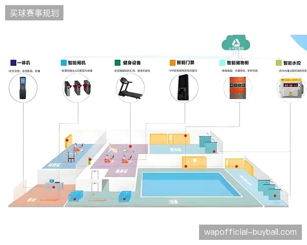 场馆配套票务系统重投入却忽视版权监测，导致非法侵权收益难以回溯锁定